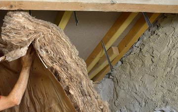 Romesdal pitched roof insulation costs